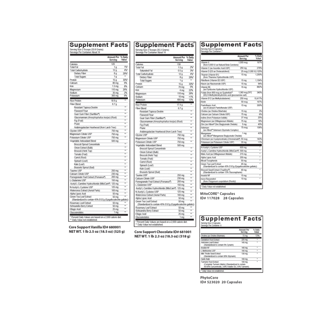 Core Restore® 7-Day Kit (Chocolate)