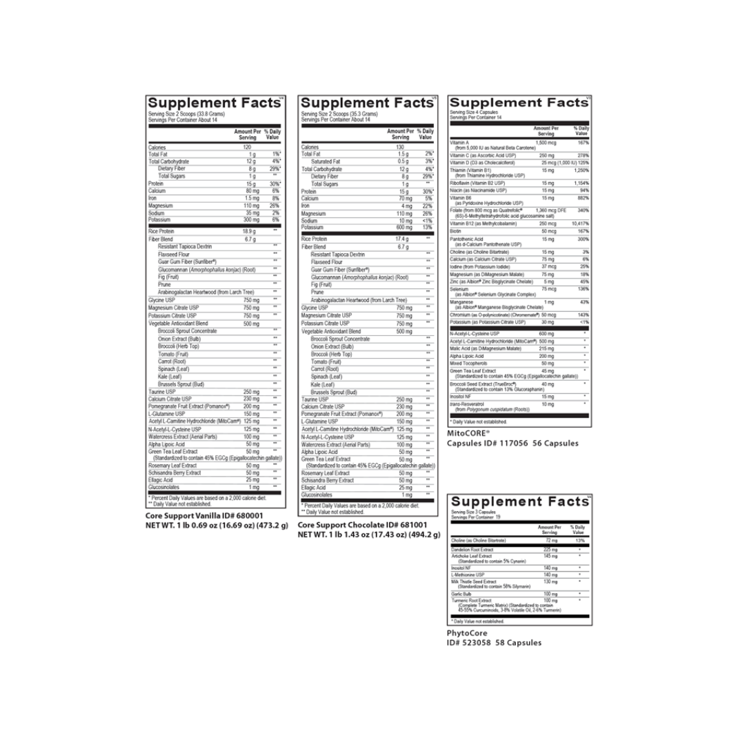 Core Restore® 14-Day Kit (Chocolate)