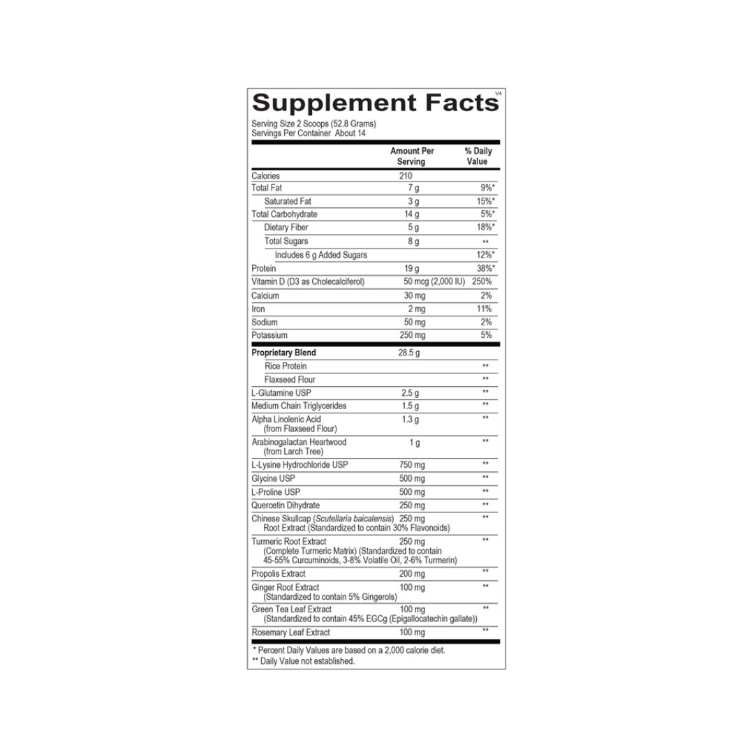 InflammaCORE® Chocolate Mint