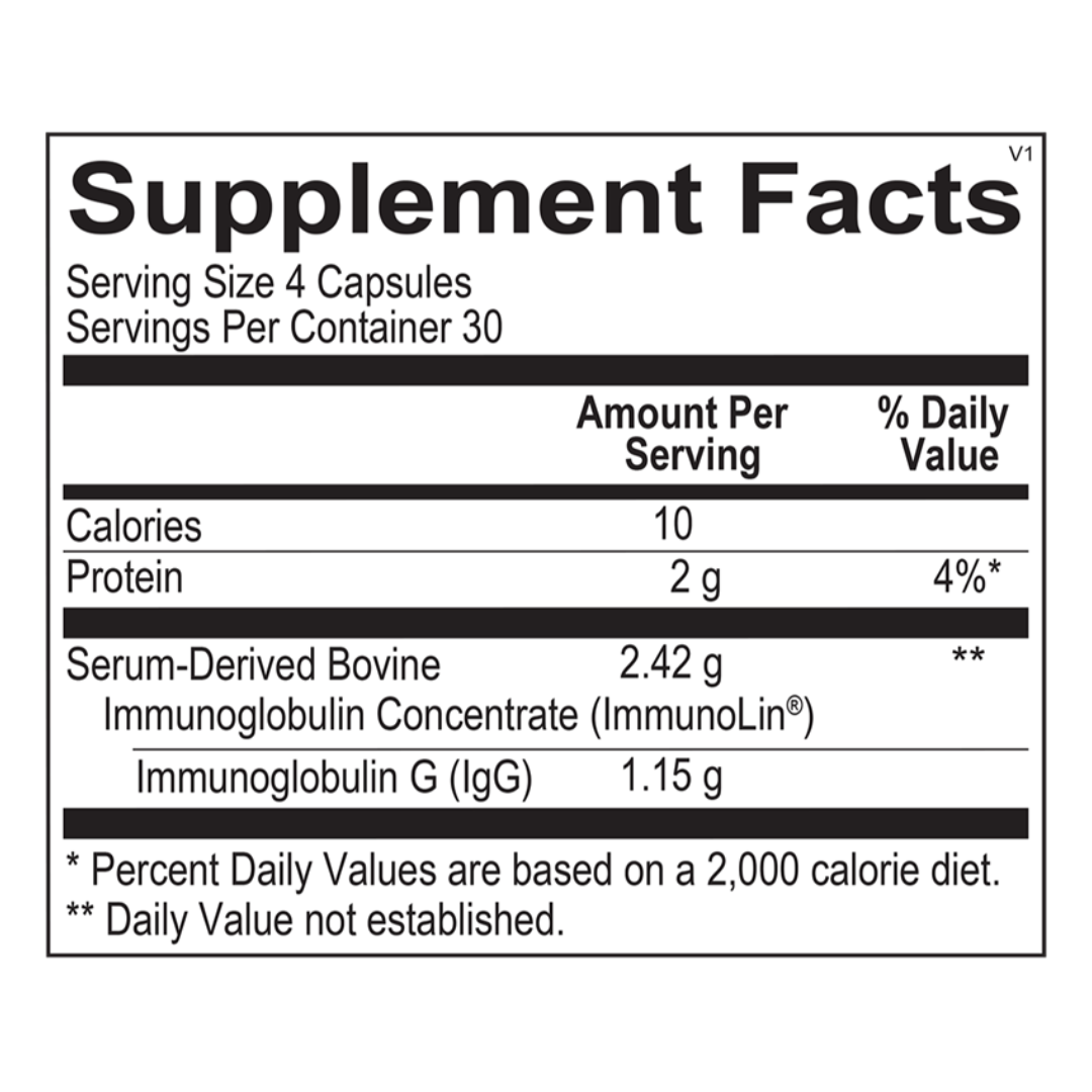 SBI Protect® Capsules