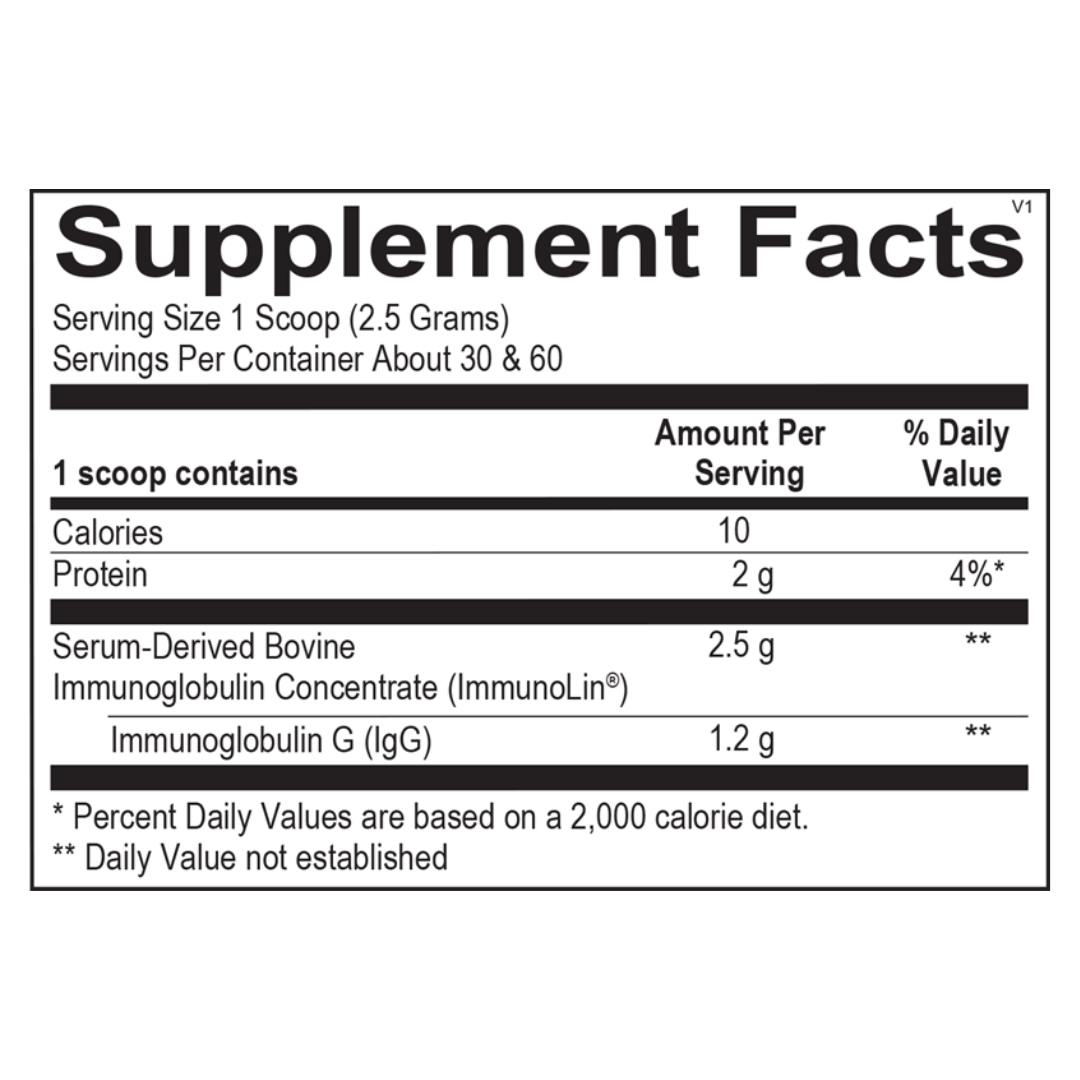 SBI Protect® Powder