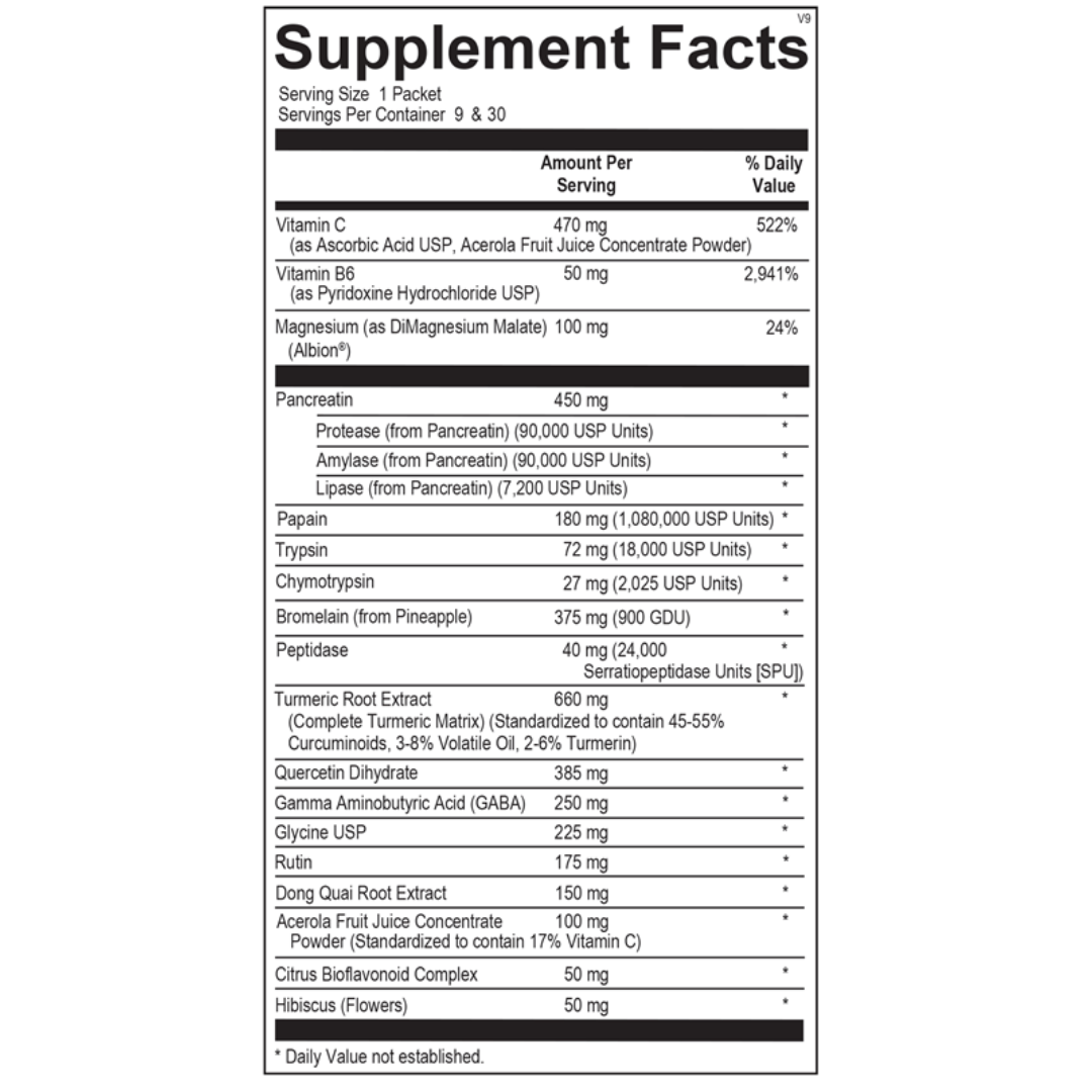 Soft Tissue Support Pack