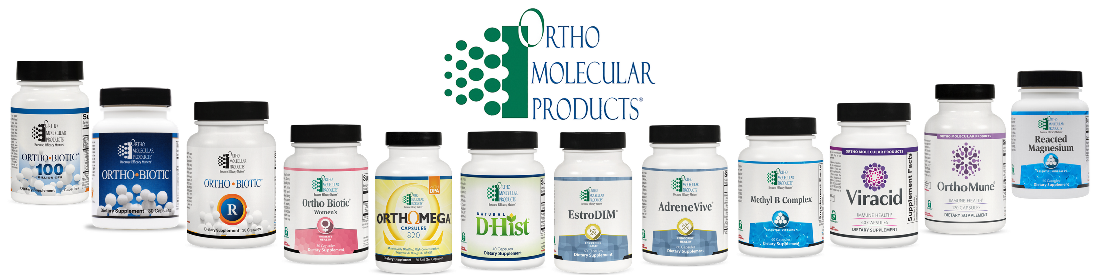 Ortho Molecular
