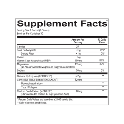 CollaGEN Stick Packs