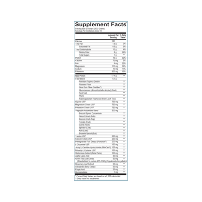 Core Support - Chocolate
