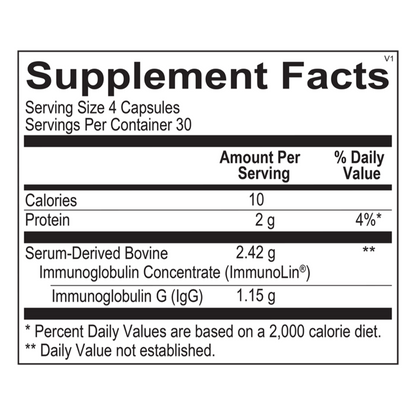 SBI Protect® Capsules